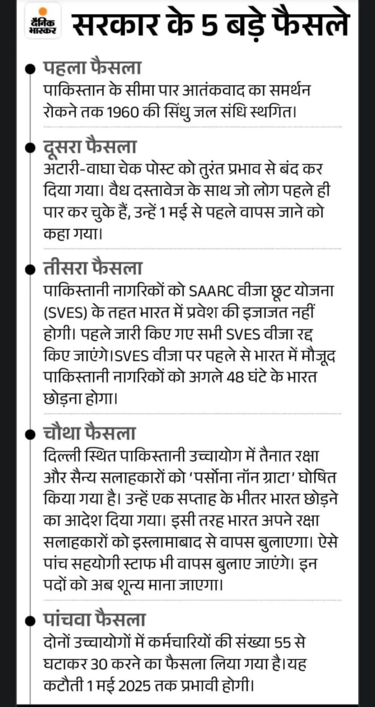 पहलगाम आतंकी हमले के बाद भारत सरकार के 5 बड़े फैसले: पाकिस्तान पर कूटनीतिक और रणनीतिक प्रहार